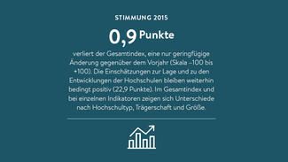 Zentrale Ergebnisse der Hochschul-Barometers 2015