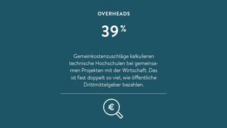 Zentrale Ergebnisse der Hochschul-Barometers 2015