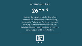 Zentrale Ergebnisse der Hochschul-Barometers 2015