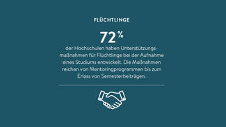 Zentrale Ergebnisse der Hochschul-Barometers 2015