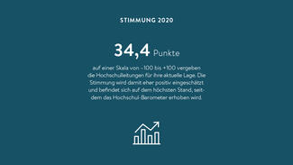 Die Stimmung wird eher positiv eingeschätzt (Grafik)