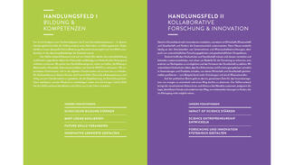 Doppelseite aus "Gemeinsam wirken"