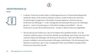 Stiftungsprofessuren in Deutschland