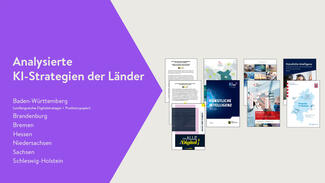 Übersicht über die untersuchten KI-Strategien der Bundesländer (Grafik)