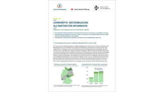 Informatik-Monitor 2024/25: Zusammenfassung der Ergebnisse (Cover)