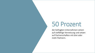 Ergebnisse des Projekts "Open Transfer Index" Ergebnisse des Projekts "Open Transfer Index"