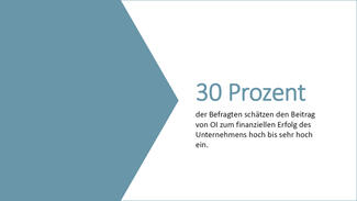 Ergebnisse des Projekts "Open Transfer Index" Ergebnisse des Projekts "Open Transfer Index"