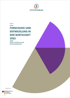 Forschung und Entwicklung in der Wirtschaft 2023 (Cover der Publikation)