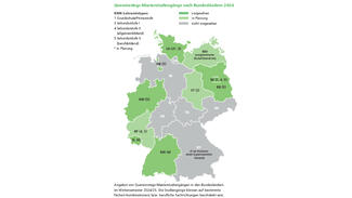 Quereinstiegs-Masterstudiengänge nach Bundesländern 2024