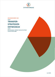 Transferstrategien entwickeln Transferstrategien entwickeln (Cover der Publikation)