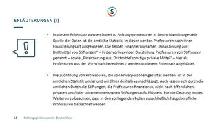 Stiftungsprofessuren in Deutschland