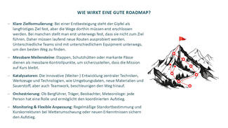 Wie wirkt eine gute Roadmap?