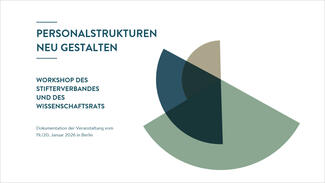 Microsite zum Workshop "Personalstrukturen neu gestalten" im Januar 2026