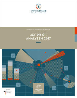 ˌɑ:r ən ˈdi: Analysen 2017 (Cover)