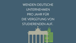 ... wenden deutsche Unternehmen pro Jahr für die Vergütung von Studierenden auf.