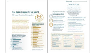 Beispielseiten aus dem DSZ-Jahresbericht 2017/18