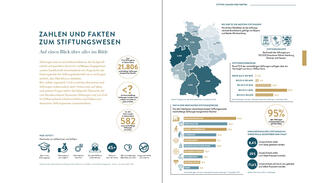 Beispielseiten aus dem DSZ-Jahresbericht 2016/17