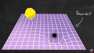 Gravitationswellen erklärt (Video)