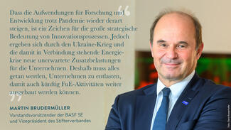 Zitat vvon Martin Brudermüller: "Dass trotz Pandemie die FuE-Aufwendungen wieder derart steigen, ist ein Zeichen für die große strategische Bedeutung von Innovationsprozessen."