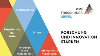 Zentrale Aussagen aus dem Ergebnispapier zum Forschungsgipfel Roundtable 2020