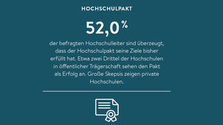Zentrale Ergebnisse des Hochschul-Barometers 2016