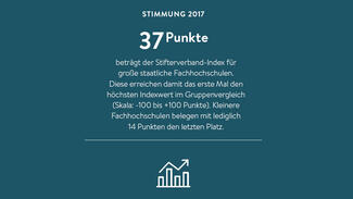 Zentrale Ergebnisse aus dem Hochschul-Barometer 2018