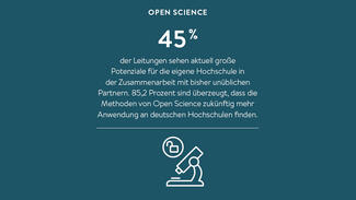 Zentrale Ergebnisse aus dem Hochschul-Barometer 2018