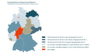 Verbindlichkeit des Informatik-Unterrichts in Sekundarstufe I (Grafik)