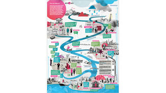 Werkheft zur Gestaltung der Transformation (Poster)