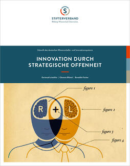 Innovation durch strategische Offenheit (Cover)