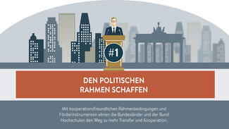 10 Zutaten für die Kooperative Hochschule (Infografik)