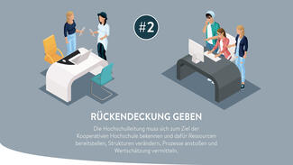 10 Zutaten für die Kooperative Hochschule (Infografik)