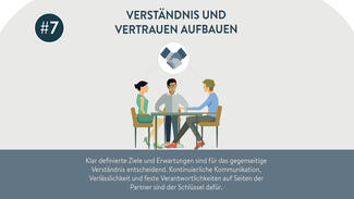 10 Zutaten für die Kooperative Hochschule (Infografik)