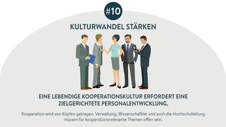 10 Zutaten für die Kooperative Hochschule (Infografik)