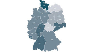 Datenportal zum Ländercheck