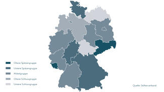 Ländercheck Informatik (Deutschlandkarte)