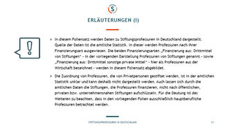 Stiftungsprofessuren in Deutschland (Februar 2018)