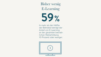 Trendmonitor Weiterbildung: Infografik 02