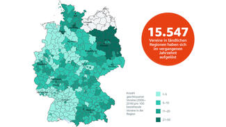 Vereinssterben in ländlichen Regionen (Infografik)