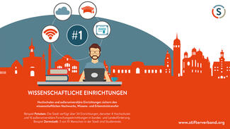 Wissensregionen in Deutschland (Infografik)