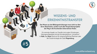 Wissensregionen in Deutschland (Infografik)