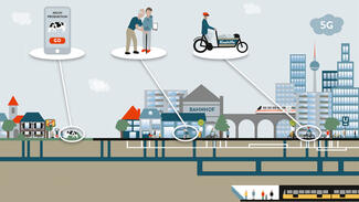 Zivilgesellschaftliches Engagement im Jahr 2031 (Cover)