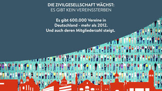 Infografik zum ZiviZ-Survey 2017